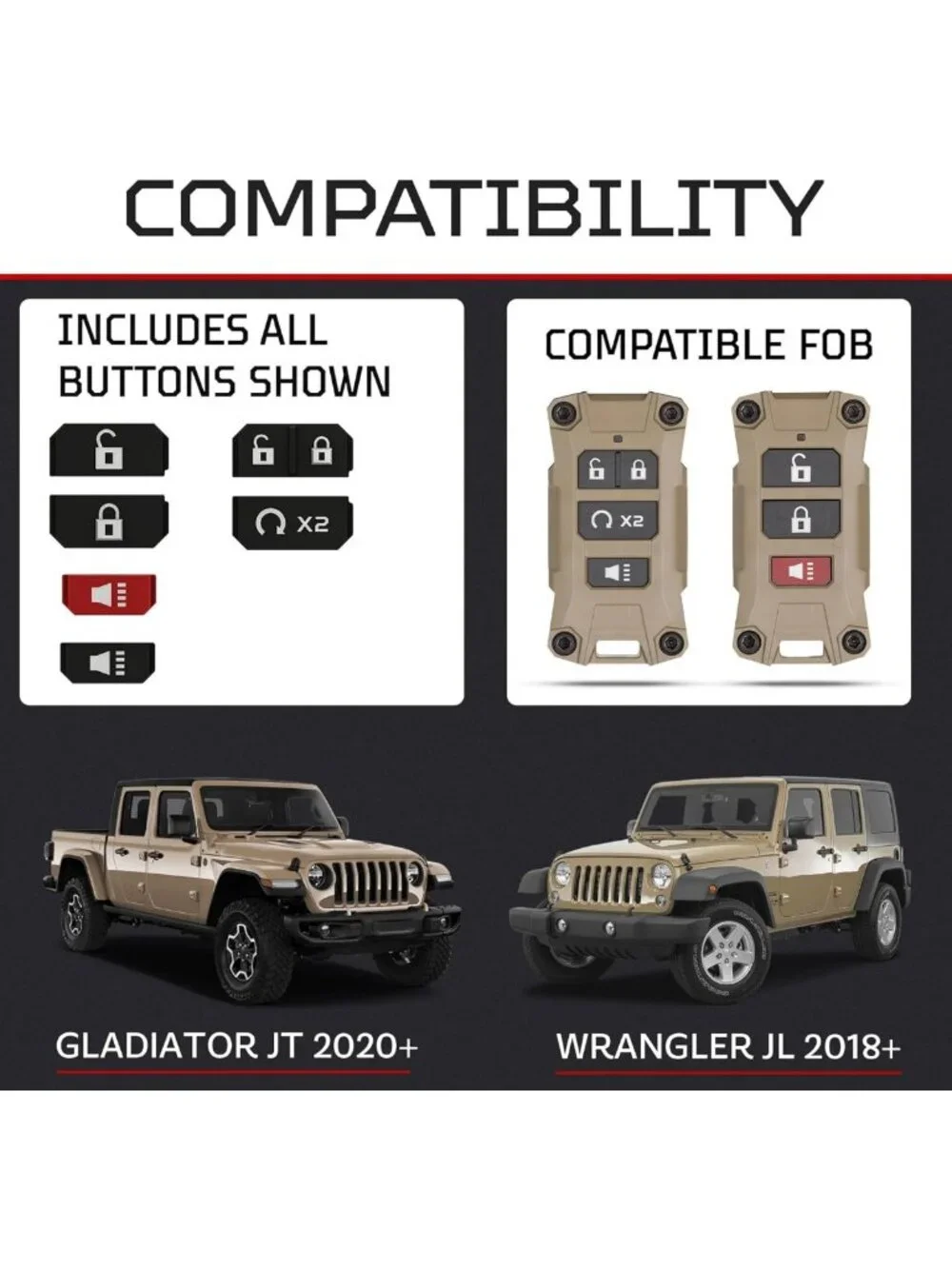Rugged Replacement Key Fob Case for Jeep Wrangler JL & Gladiator JT | Durable